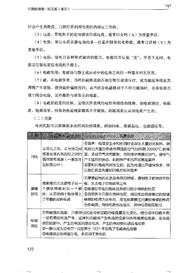 16浙江行测的思维（常识）_2026考公资料_（10）粉笔_2025粉笔国考省考980（课＋笔记）_粉笔980（25多省）_12025FB浙江省考980系统班_042025年浙江26本图书_知识梳理体系11本