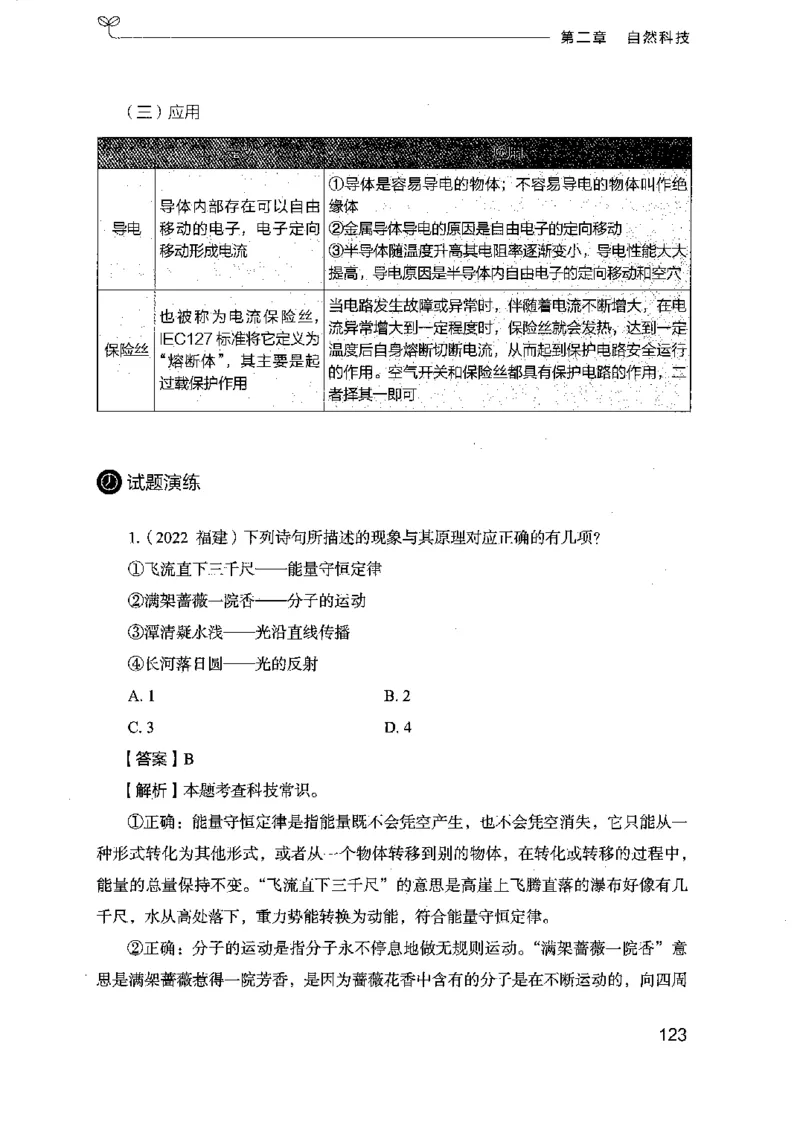 16浙江行测的思维（常识）_2026考公资料_（10）粉笔_2025粉笔国考省考980（课＋笔记）_粉笔980（25多省）_12025FB浙江省考980系统班_042025年浙江26本图书_知识梳理体系11本
