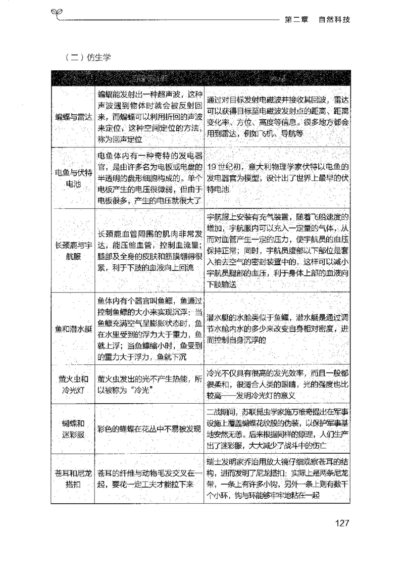 16浙江行测的思维（常识）_2026考公资料_（10）粉笔_2025粉笔国考省考980（课＋笔记）_粉笔980（25多省）_12025FB浙江省考980系统班_042025年浙江26本图书_知识梳理体系11本