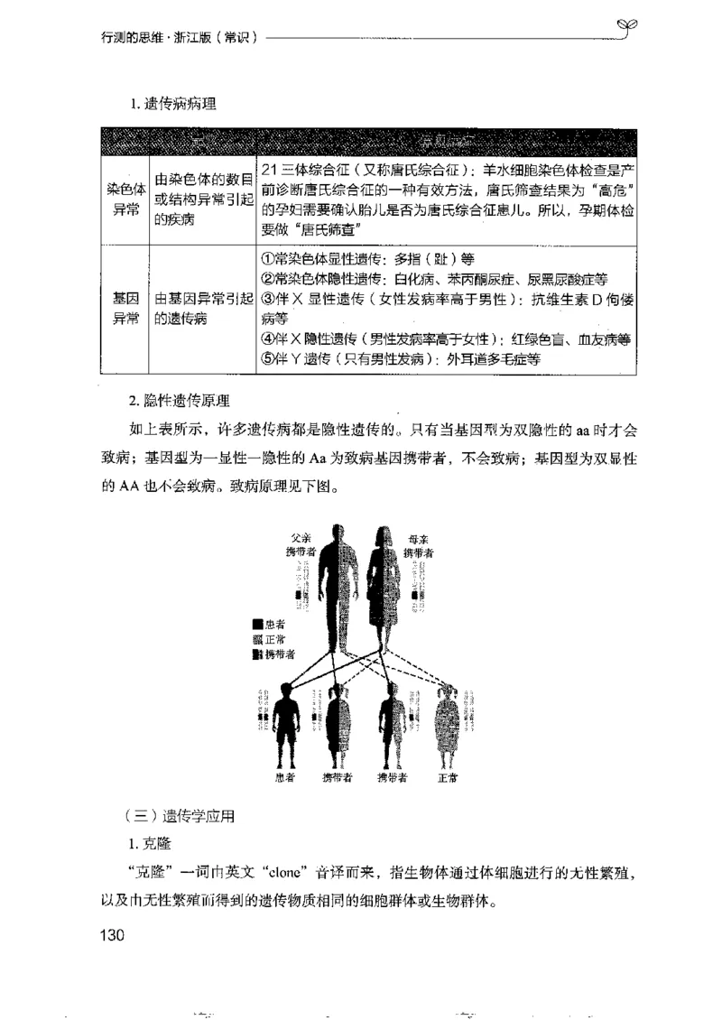 16浙江行测的思维（常识）_2026考公资料_（10）粉笔_2025粉笔国考省考980（课＋笔记）_粉笔980（25多省）_12025FB浙江省考980系统班_042025年浙江26本图书_知识梳理体系11本
