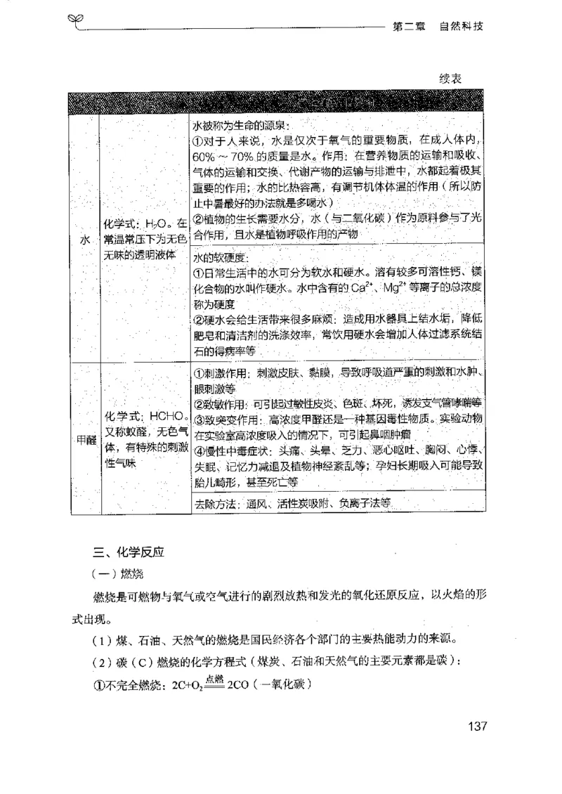 16浙江行测的思维（常识）_2026考公资料_（10）粉笔_2025粉笔国考省考980（课＋笔记）_粉笔980（25多省）_12025FB浙江省考980系统班_042025年浙江26本图书_知识梳理体系11本