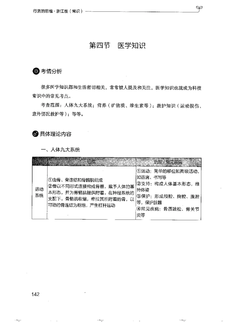 16浙江行测的思维（常识）_2026考公资料_（10）粉笔_2025粉笔国考省考980（课＋笔记）_粉笔980（25多省）_12025FB浙江省考980系统班_042025年浙江26本图书_知识梳理体系11本
