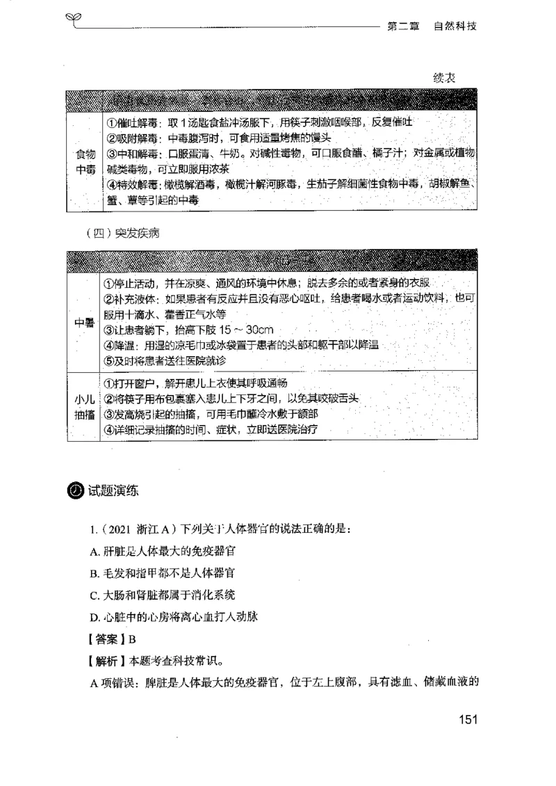 16浙江行测的思维（常识）_2026考公资料_（10）粉笔_2025粉笔国考省考980（课＋笔记）_粉笔980（25多省）_12025FB浙江省考980系统班_042025年浙江26本图书_知识梳理体系11本