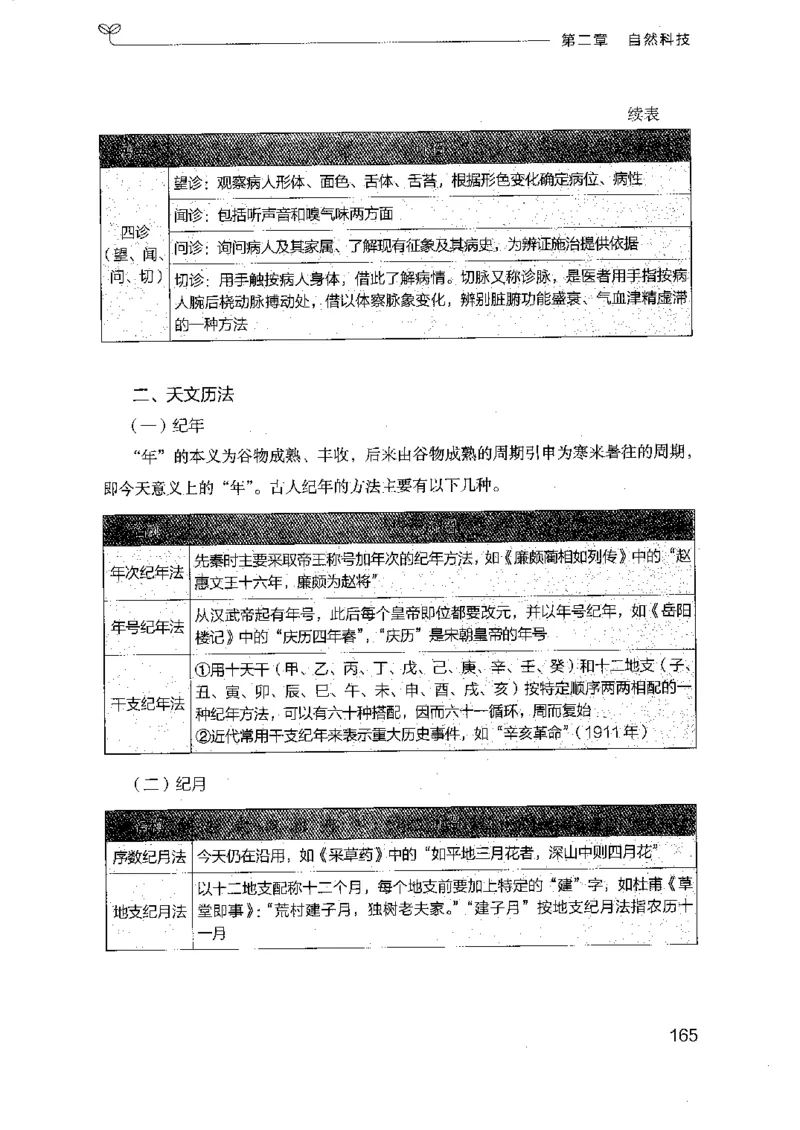 16浙江行测的思维（常识）_2026考公资料_（10）粉笔_2025粉笔国考省考980（课＋笔记）_粉笔980（25多省）_12025FB浙江省考980系统班_042025年浙江26本图书_知识梳理体系11本