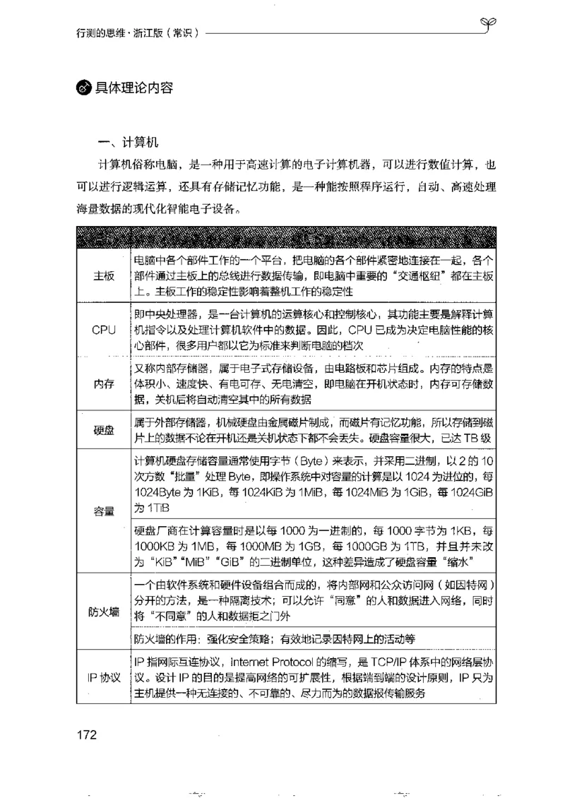 16浙江行测的思维（常识）_2026考公资料_（10）粉笔_2025粉笔国考省考980（课＋笔记）_粉笔980（25多省）_12025FB浙江省考980系统班_042025年浙江26本图书_知识梳理体系11本