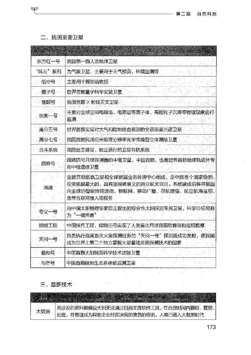 16浙江行测的思维（常识）_2026考公资料_（10）粉笔_2025粉笔国考省考980（课＋笔记）_粉笔980（25多省）_12025FB浙江省考980系统班_042025年浙江26本图书_知识梳理体系11本
