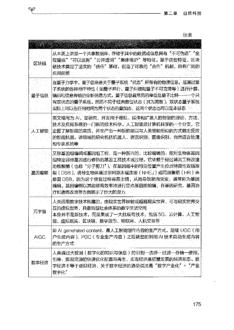 16浙江行测的思维（常识）_2026考公资料_（10）粉笔_2025粉笔国考省考980（课＋笔记）_粉笔980（25多省）_12025FB浙江省考980系统班_042025年浙江26本图书_知识梳理体系11本