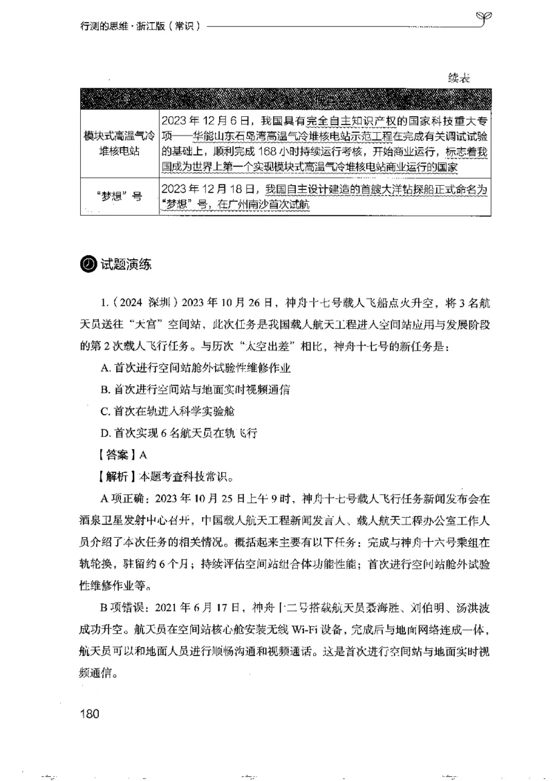 16浙江行测的思维（常识）_2026考公资料_（10）粉笔_2025粉笔国考省考980（课＋笔记）_粉笔980（25多省）_12025FB浙江省考980系统班_042025年浙江26本图书_知识梳理体系11本