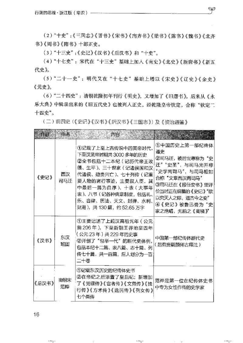 16浙江行测的思维（常识）_2026考公资料_（10）粉笔_2025粉笔国考省考980（课＋笔记）_粉笔980（25多省）_12025FB浙江省考980系统班_042025年浙江26本图书_知识梳理体系11本