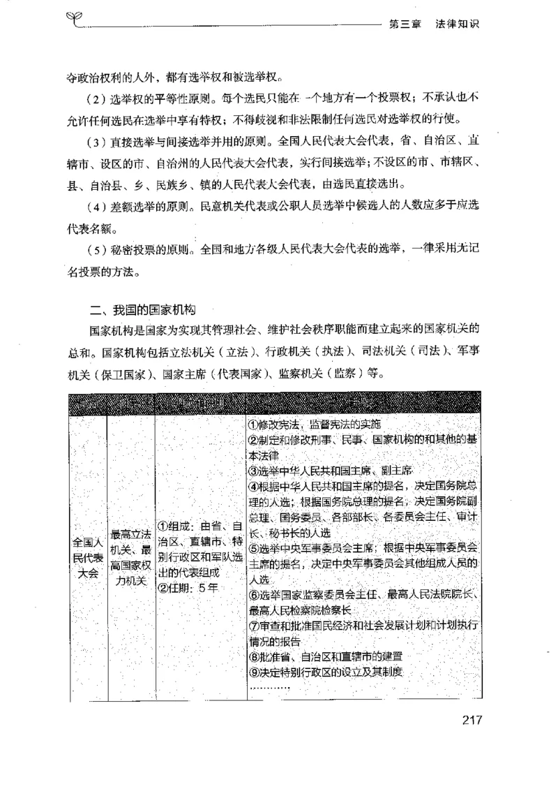 16浙江行测的思维（常识）_2026考公资料_（10）粉笔_2025粉笔国考省考980（课＋笔记）_粉笔980（25多省）_12025FB浙江省考980系统班_042025年浙江26本图书_知识梳理体系11本