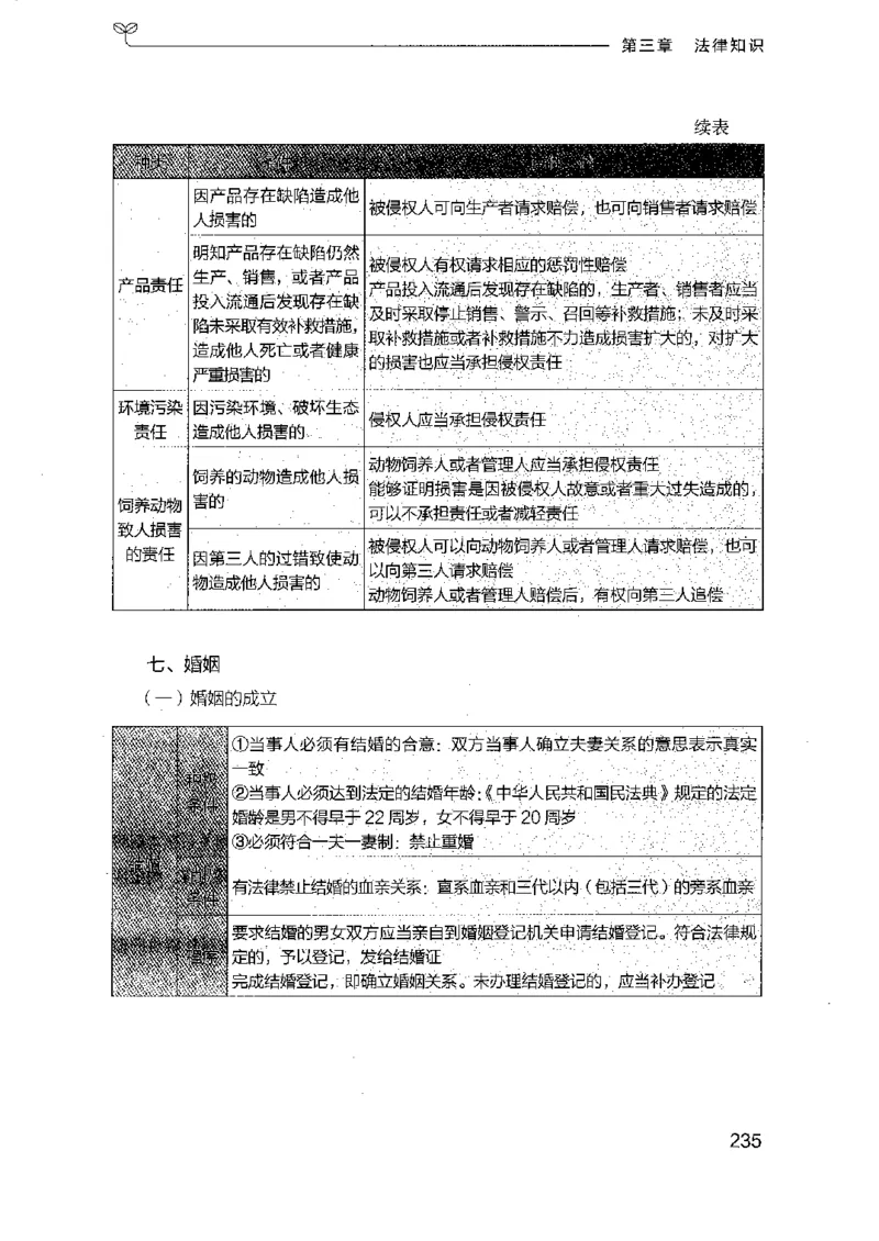 16浙江行测的思维（常识）_2026考公资料_（10）粉笔_2025粉笔国考省考980（课＋笔记）_粉笔980（25多省）_12025FB浙江省考980系统班_042025年浙江26本图书_知识梳理体系11本