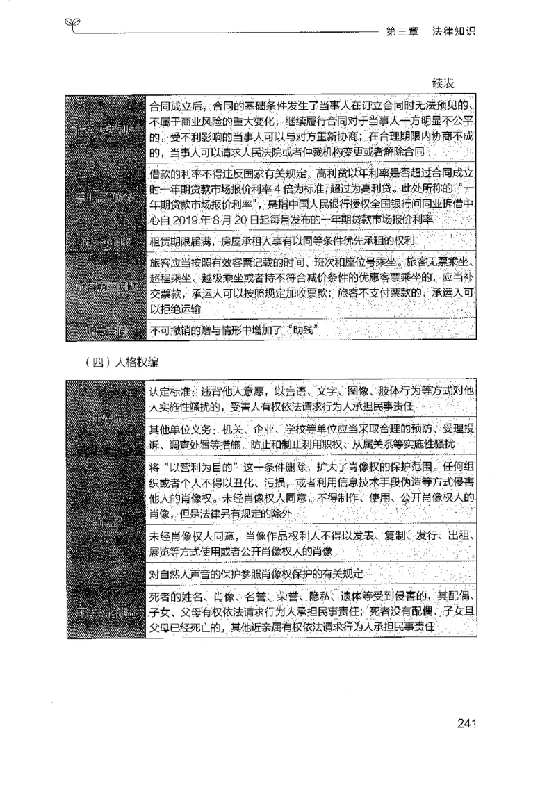 16浙江行测的思维（常识）_2026考公资料_（10）粉笔_2025粉笔国考省考980（课＋笔记）_粉笔980（25多省）_12025FB浙江省考980系统班_042025年浙江26本图书_知识梳理体系11本