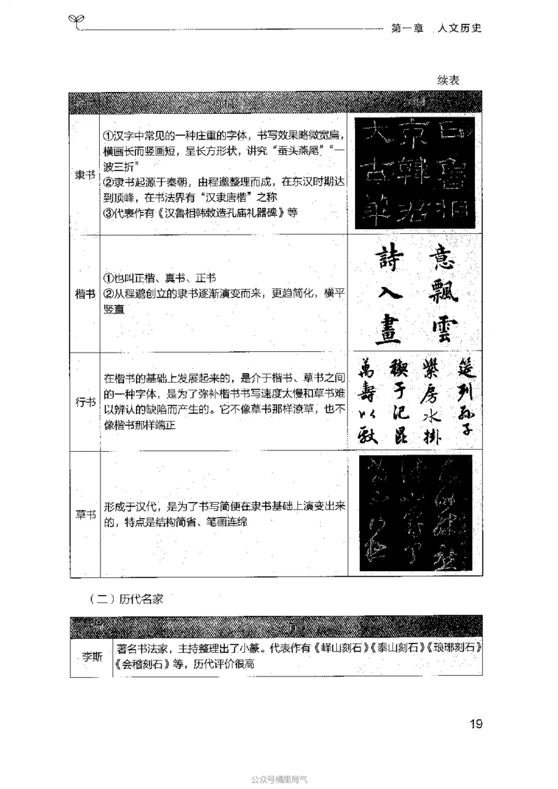 16浙江行测的思维（常识）_2026考公资料_（10）粉笔_2025粉笔国考省考980（课＋笔记）_粉笔980（25多省）_12025FB浙江省考980系统班_042025年浙江26本图书_知识梳理体系11本