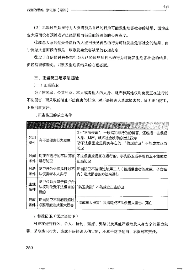 16浙江行测的思维（常识）_2026考公资料_（10）粉笔_2025粉笔国考省考980（课＋笔记）_粉笔980（25多省）_12025FB浙江省考980系统班_042025年浙江26本图书_知识梳理体系11本