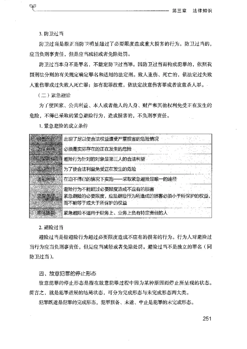 16浙江行测的思维（常识）_2026考公资料_（10）粉笔_2025粉笔国考省考980（课＋笔记）_粉笔980（25多省）_12025FB浙江省考980系统班_042025年浙江26本图书_知识梳理体系11本