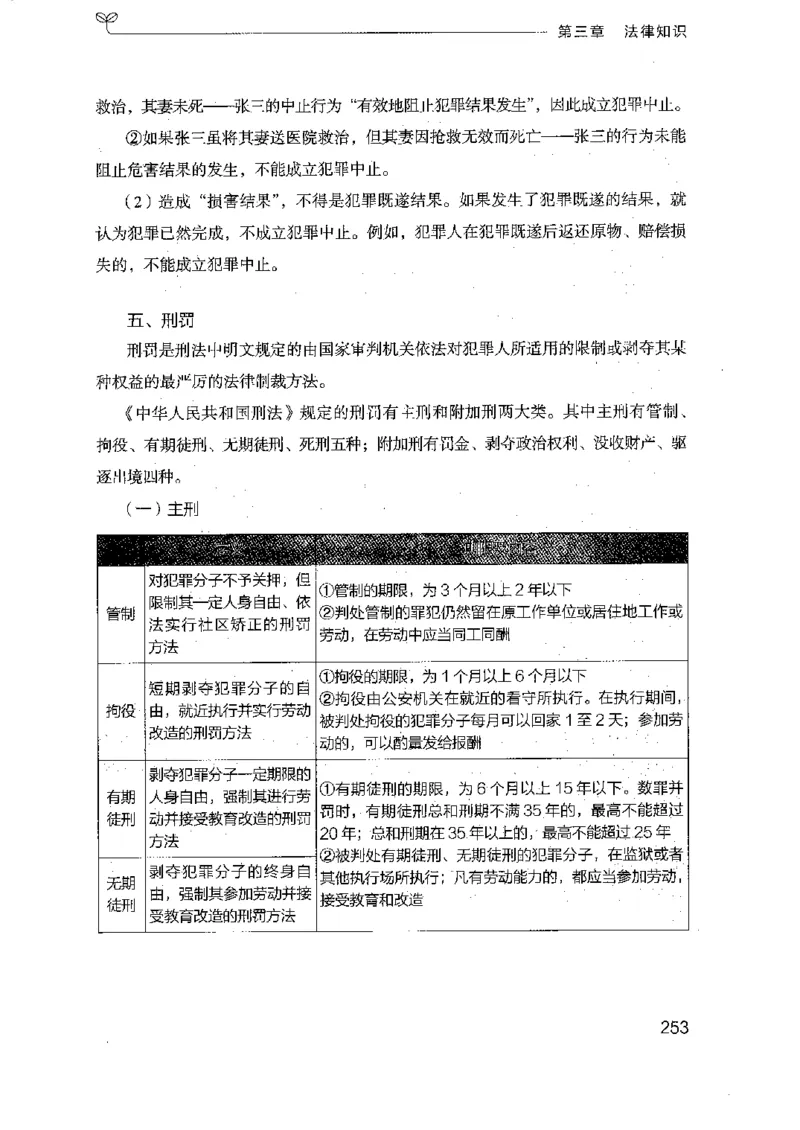 16浙江行测的思维（常识）_2026考公资料_（10）粉笔_2025粉笔国考省考980（课＋笔记）_粉笔980（25多省）_12025FB浙江省考980系统班_042025年浙江26本图书_知识梳理体系11本