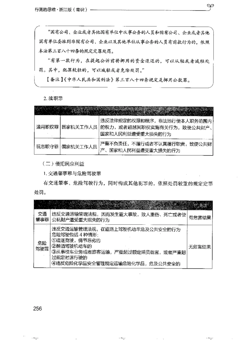 16浙江行测的思维（常识）_2026考公资料_（10）粉笔_2025粉笔国考省考980（课＋笔记）_粉笔980（25多省）_12025FB浙江省考980系统班_042025年浙江26本图书_知识梳理体系11本