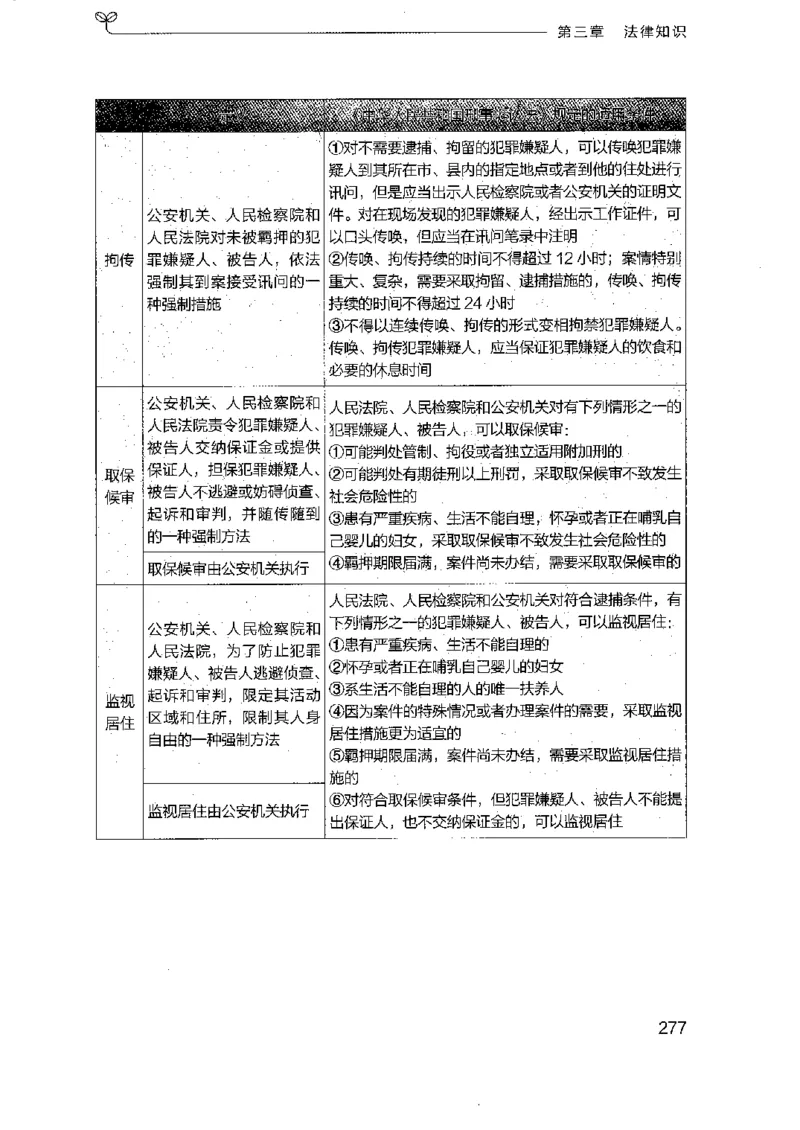 16浙江行测的思维（常识）_2026考公资料_（10）粉笔_2025粉笔国考省考980（课＋笔记）_粉笔980（25多省）_12025FB浙江省考980系统班_042025年浙江26本图书_知识梳理体系11本