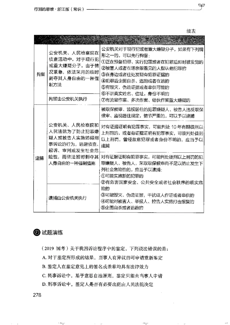 16浙江行测的思维（常识）_2026考公资料_（10）粉笔_2025粉笔国考省考980（课＋笔记）_粉笔980（25多省）_12025FB浙江省考980系统班_042025年浙江26本图书_知识梳理体系11本