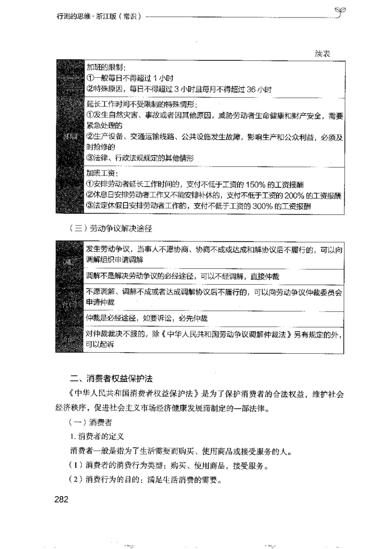 16浙江行测的思维（常识）_2026考公资料_（10）粉笔_2025粉笔国考省考980（课＋笔记）_粉笔980（25多省）_12025FB浙江省考980系统班_042025年浙江26本图书_知识梳理体系11本