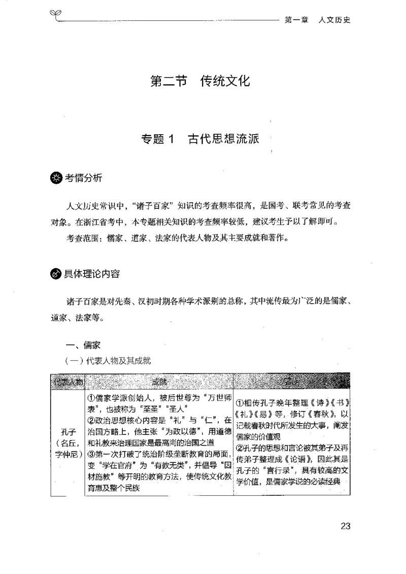 16浙江行测的思维（常识）_2026考公资料_（10）粉笔_2025粉笔国考省考980（课＋笔记）_粉笔980（25多省）_12025FB浙江省考980系统班_042025年浙江26本图书_知识梳理体系11本