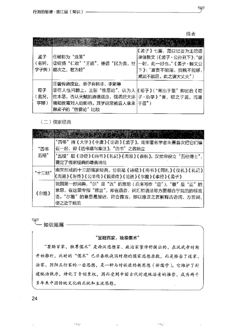 16浙江行测的思维（常识）_2026考公资料_（10）粉笔_2025粉笔国考省考980（课＋笔记）_粉笔980（25多省）_12025FB浙江省考980系统班_042025年浙江26本图书_知识梳理体系11本