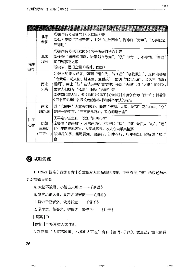 16浙江行测的思维（常识）_2026考公资料_（10）粉笔_2025粉笔国考省考980（课＋笔记）_粉笔980（25多省）_12025FB浙江省考980系统班_042025年浙江26本图书_知识梳理体系11本