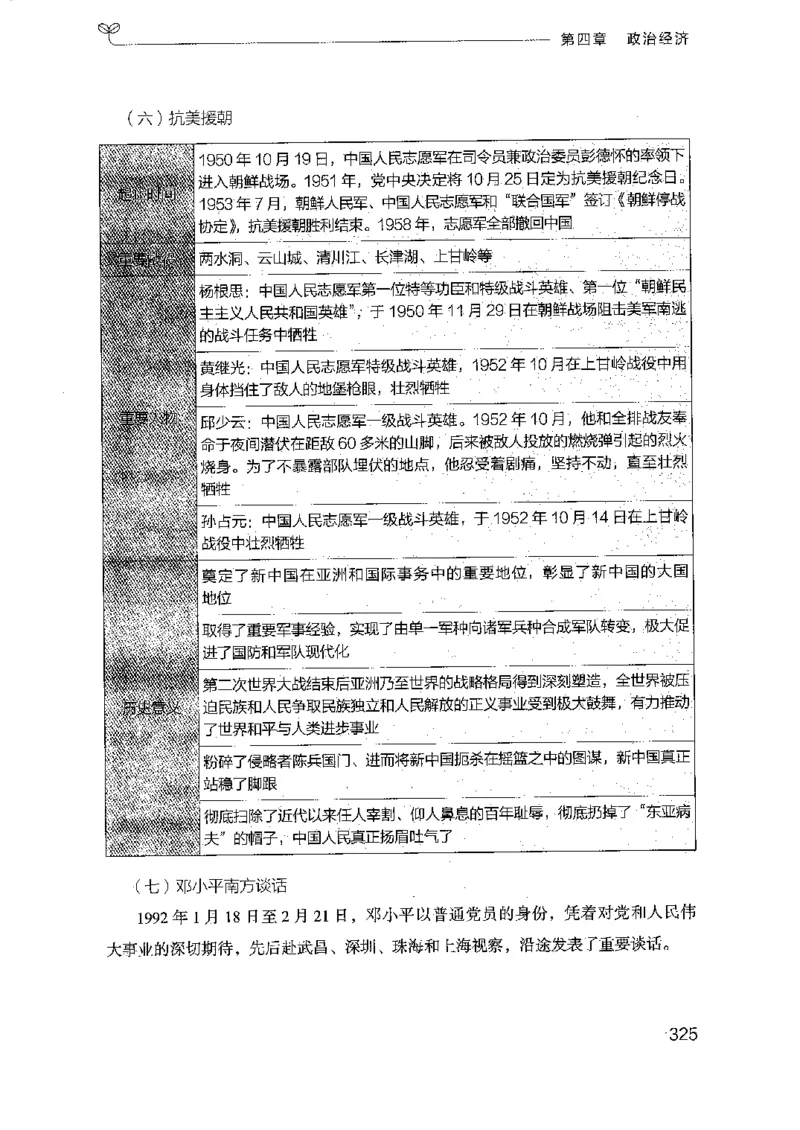 16浙江行测的思维（常识）_2026考公资料_（10）粉笔_2025粉笔国考省考980（课＋笔记）_粉笔980（25多省）_12025FB浙江省考980系统班_042025年浙江26本图书_知识梳理体系11本