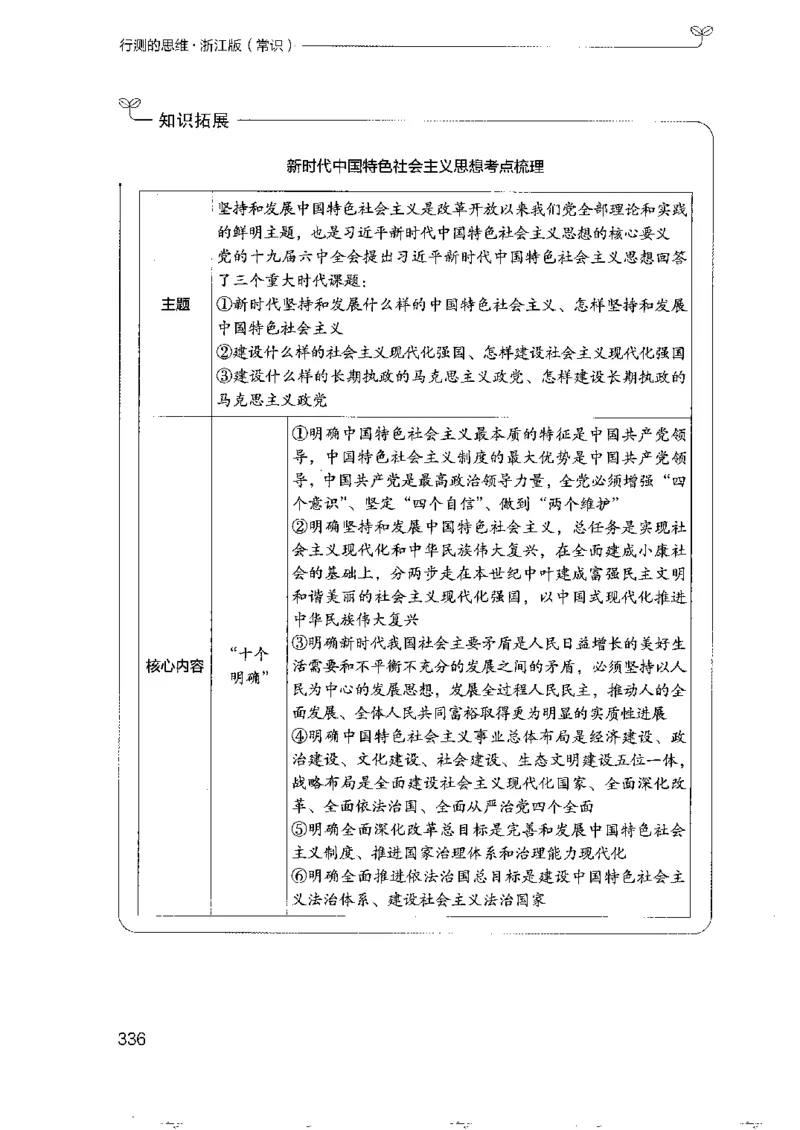 16浙江行测的思维（常识）_2026考公资料_（10）粉笔_2025粉笔国考省考980（课＋笔记）_粉笔980（25多省）_12025FB浙江省考980系统班_042025年浙江26本图书_知识梳理体系11本