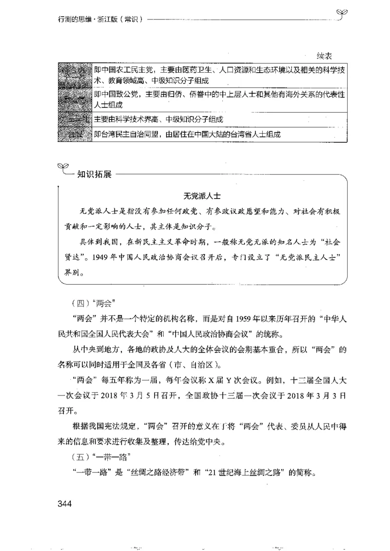 16浙江行测的思维（常识）_2026考公资料_（10）粉笔_2025粉笔国考省考980（课＋笔记）_粉笔980（25多省）_12025FB浙江省考980系统班_042025年浙江26本图书_知识梳理体系11本