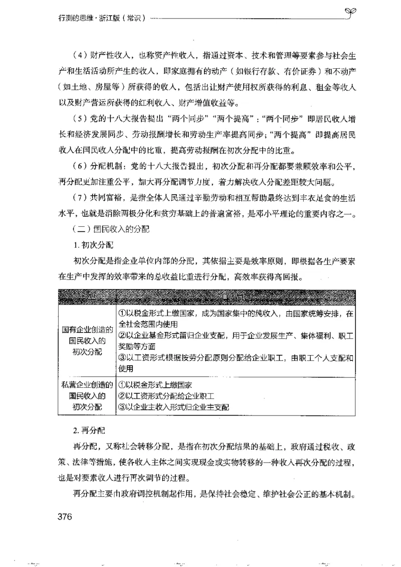16浙江行测的思维（常识）_2026考公资料_（10）粉笔_2025粉笔国考省考980（课＋笔记）_粉笔980（25多省）_12025FB浙江省考980系统班_042025年浙江26本图书_知识梳理体系11本