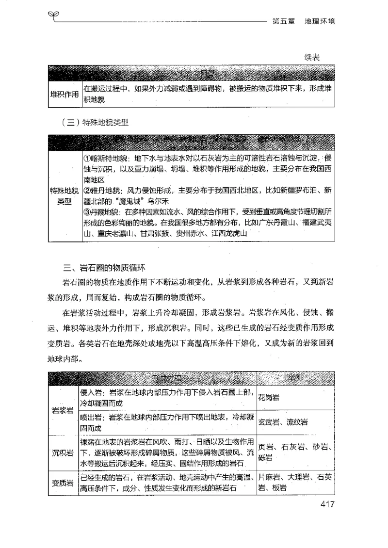 16浙江行测的思维（常识）_2026考公资料_（10）粉笔_2025粉笔国考省考980（课＋笔记）_粉笔980（25多省）_12025FB浙江省考980系统班_042025年浙江26本图书_知识梳理体系11本