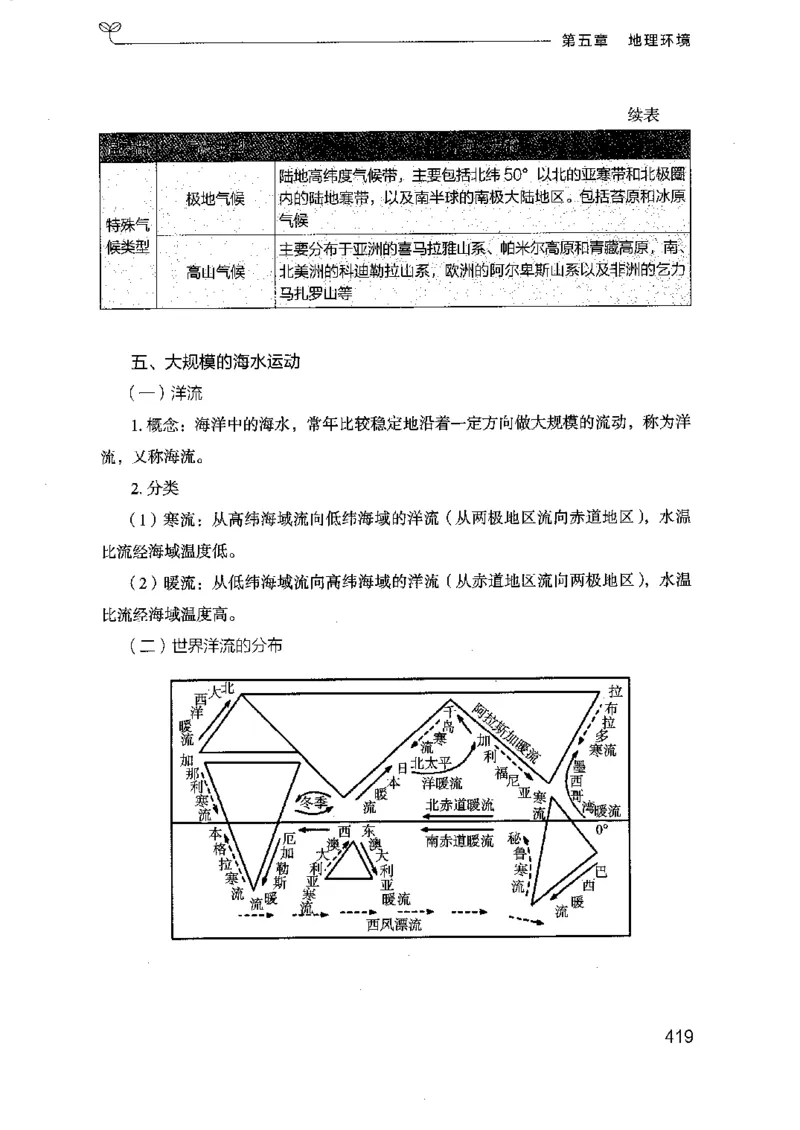 16浙江行测的思维（常识）_2026考公资料_（10）粉笔_2025粉笔国考省考980（课＋笔记）_粉笔980（25多省）_12025FB浙江省考980系统班_042025年浙江26本图书_知识梳理体系11本