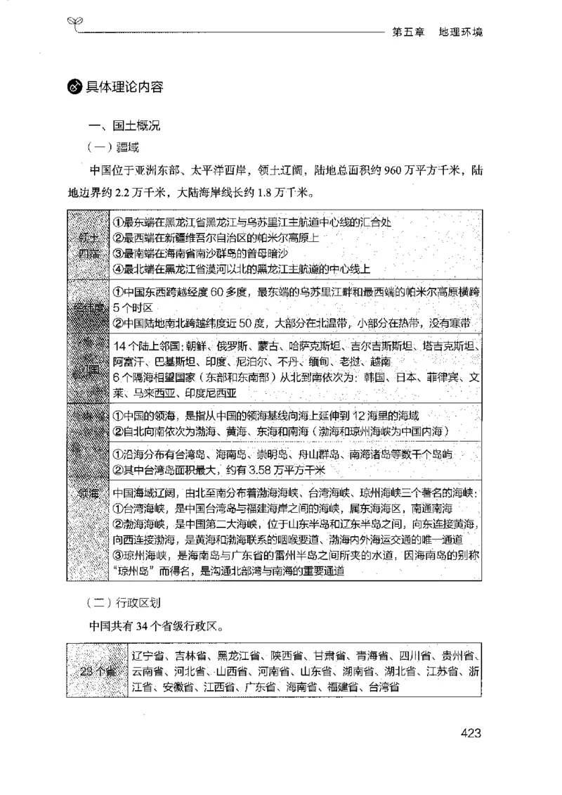 16浙江行测的思维（常识）_2026考公资料_（10）粉笔_2025粉笔国考省考980（课＋笔记）_粉笔980（25多省）_12025FB浙江省考980系统班_042025年浙江26本图书_知识梳理体系11本