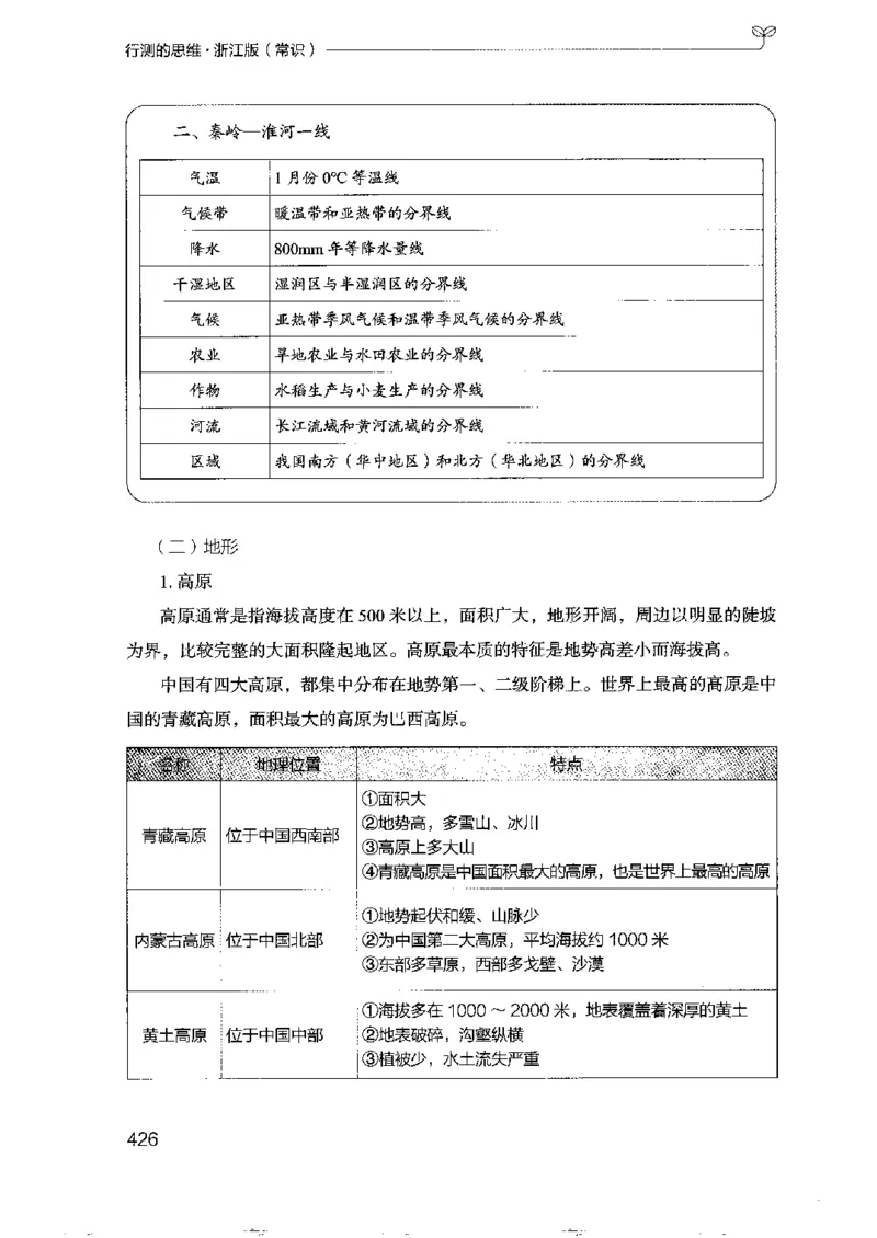 16浙江行测的思维（常识）_2026考公资料_（10）粉笔_2025粉笔国考省考980（课＋笔记）_粉笔980（25多省）_12025FB浙江省考980系统班_042025年浙江26本图书_知识梳理体系11本