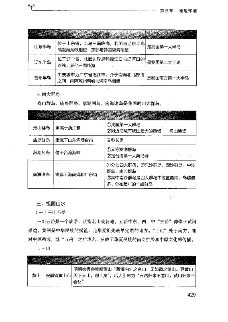 16浙江行测的思维（常识）_2026考公资料_（10）粉笔_2025粉笔国考省考980（课＋笔记）_粉笔980（25多省）_12025FB浙江省考980系统班_042025年浙江26本图书_知识梳理体系11本
