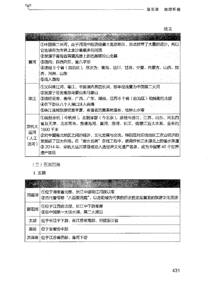 16浙江行测的思维（常识）_2026考公资料_（10）粉笔_2025粉笔国考省考980（课＋笔记）_粉笔980（25多省）_12025FB浙江省考980系统班_042025年浙江26本图书_知识梳理体系11本