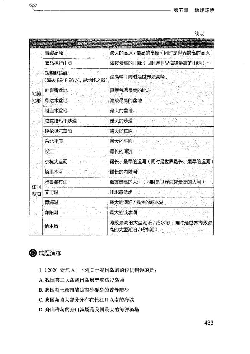 16浙江行测的思维（常识）_2026考公资料_（10）粉笔_2025粉笔国考省考980（课＋笔记）_粉笔980（25多省）_12025FB浙江省考980系统班_042025年浙江26本图书_知识梳理体系11本