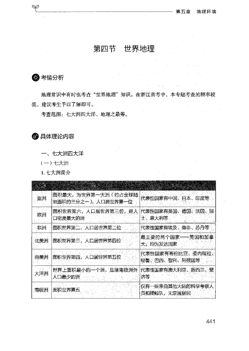 16浙江行测的思维（常识）_2026考公资料_（10）粉笔_2025粉笔国考省考980（课＋笔记）_粉笔980（25多省）_12025FB浙江省考980系统班_042025年浙江26本图书_知识梳理体系11本