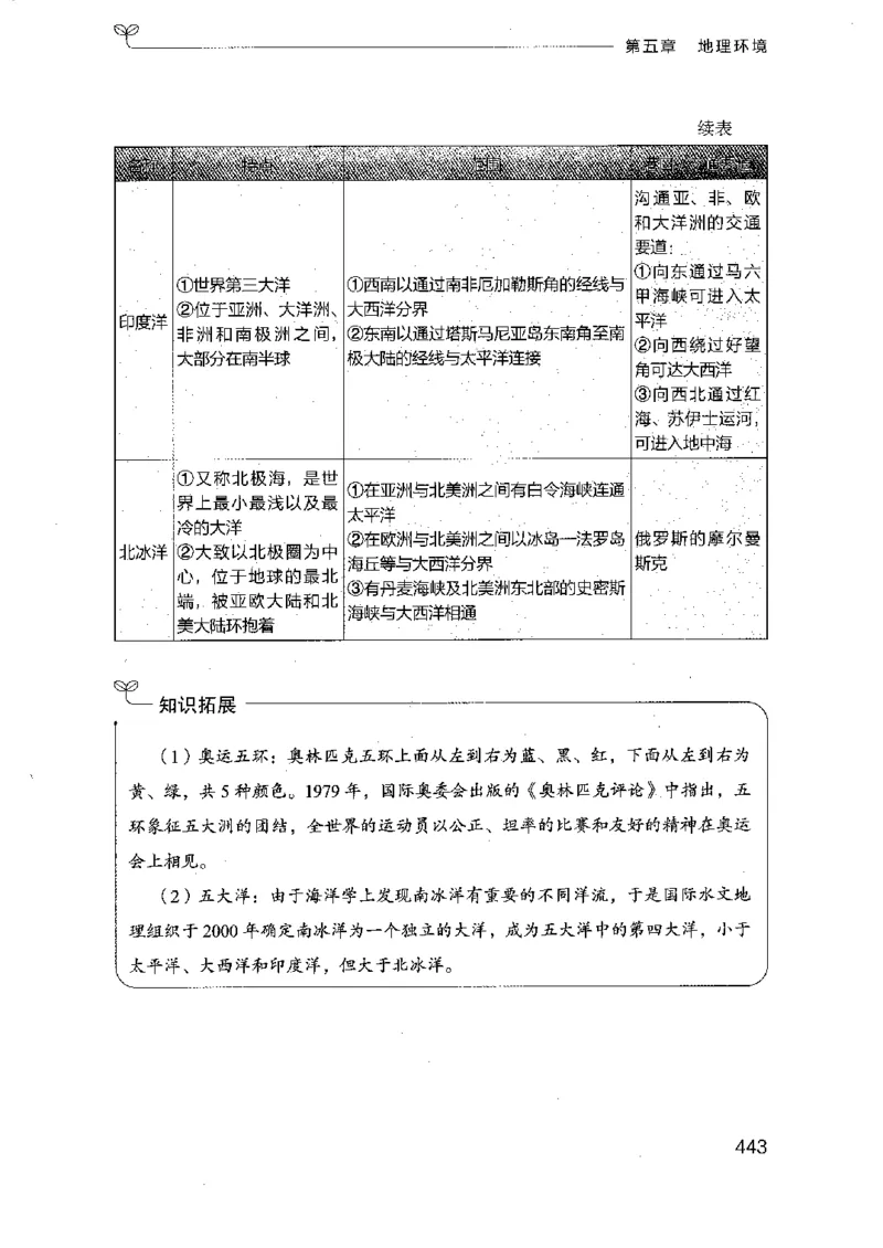 16浙江行测的思维（常识）_2026考公资料_（10）粉笔_2025粉笔国考省考980（课＋笔记）_粉笔980（25多省）_12025FB浙江省考980系统班_042025年浙江26本图书_知识梳理体系11本