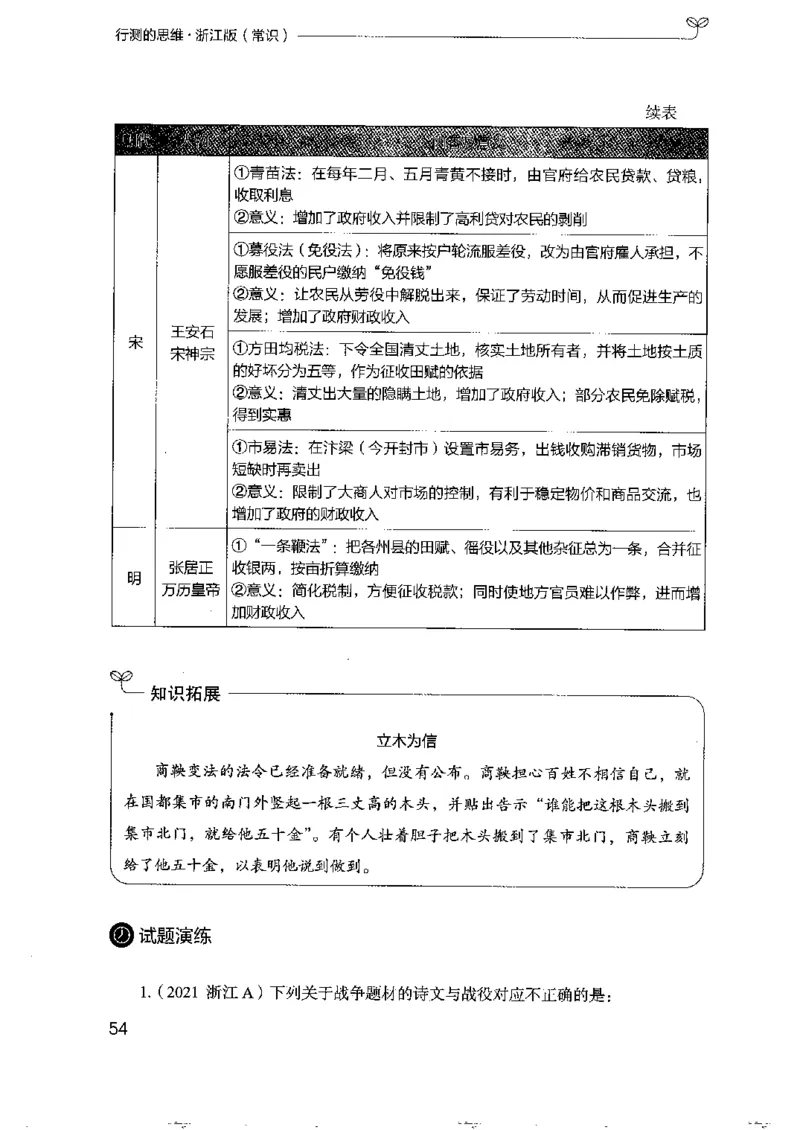 16浙江行测的思维（常识）_2026考公资料_（10）粉笔_2025粉笔国考省考980（课＋笔记）_粉笔980（25多省）_12025FB浙江省考980系统班_042025年浙江26本图书_知识梳理体系11本