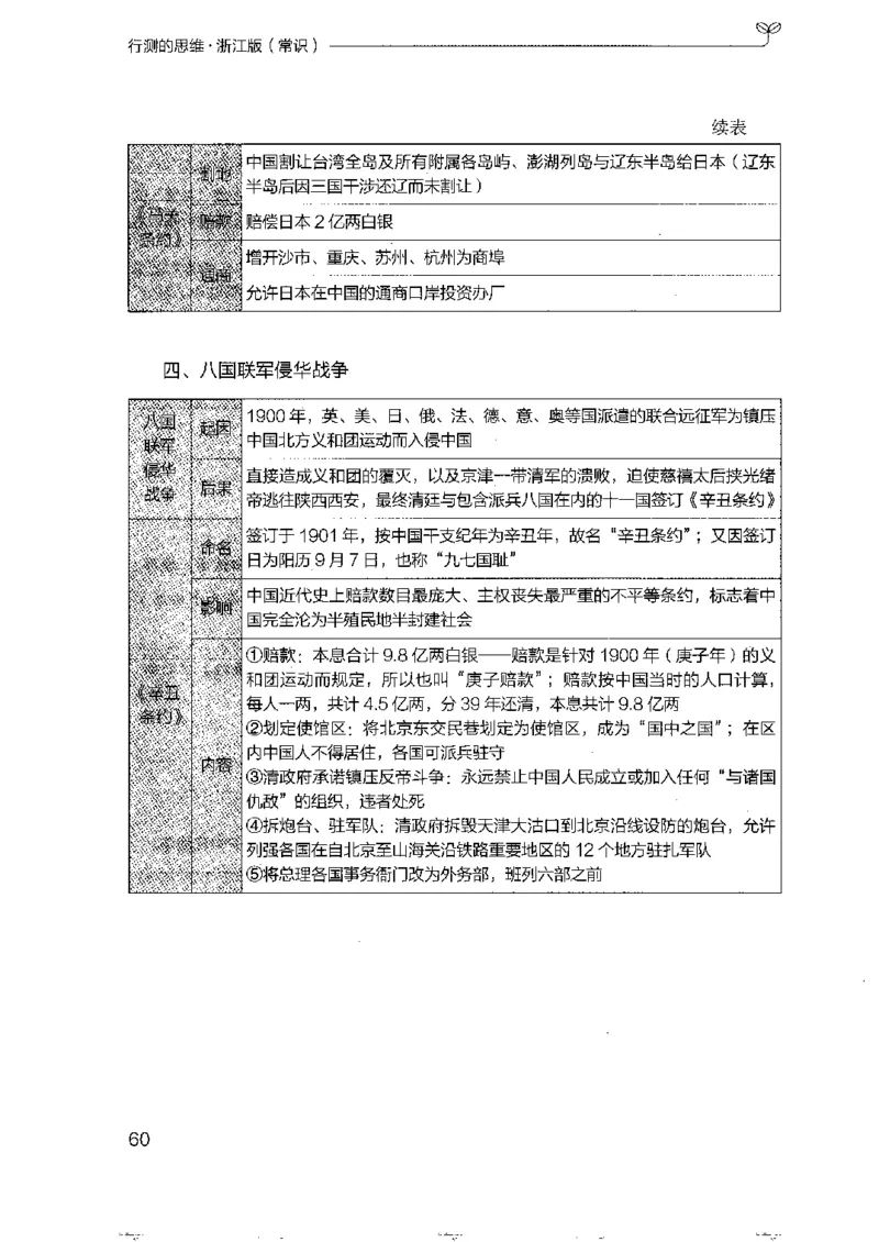 16浙江行测的思维（常识）_2026考公资料_（10）粉笔_2025粉笔国考省考980（课＋笔记）_粉笔980（25多省）_12025FB浙江省考980系统班_042025年浙江26本图书_知识梳理体系11本
