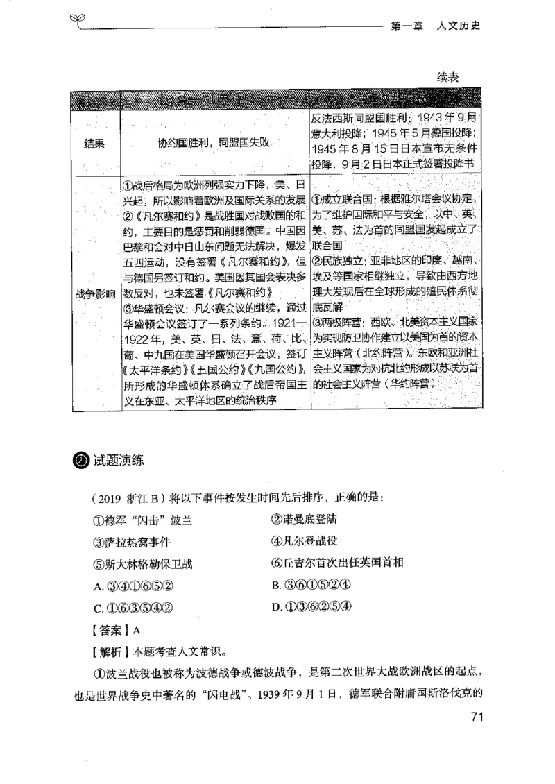 16浙江行测的思维（常识）_2026考公资料_（10）粉笔_2025粉笔国考省考980（课＋笔记）_粉笔980（25多省）_12025FB浙江省考980系统班_042025年浙江26本图书_知识梳理体系11本