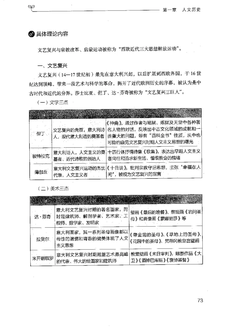 16浙江行测的思维（常识）_2026考公资料_（10）粉笔_2025粉笔国考省考980（课＋笔记）_粉笔980（25多省）_12025FB浙江省考980系统班_042025年浙江26本图书_知识梳理体系11本