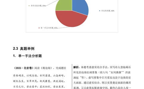 古诗文阅读之分析写作手法(全国适用)(原卷)_462026中考语文一轮复习练考点+练专题+练模块_古诗文阅读之分析写作手法