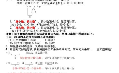 青岛版一年级上册数学复习材料(总结)_一年级上下册资料_小学一年级学习资料-25年更新版_1-03、小学一年级数学上册_青岛63制_01、知识汇总