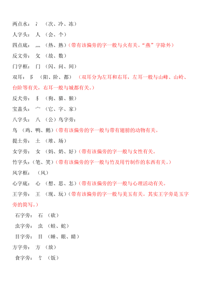 部编人教版一年级语文上册全册课本知识&middot;考点详解最全整理！_一年级上下册资料_小学一年级学习资料-25年更新版_1-01、小学一年级语文上册_01、知识汇总_语文一（上）重点文件总汇