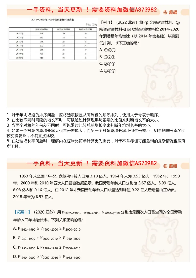 06.资料重点知识梳理3_文字解析版_2026考公资料_（05）超格_行测申论2025超格合集(行测&申论&政治理论)_行测申论2025省考超格超大杯刷题课（五合一）_超格五合一文字解析版