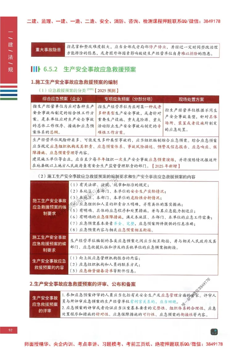 2025年一建-法规-考点大爆料_2026年一级建造师_2026年一建法规_2025年一建法规SVIP_05-考前密训✿央企特训✿机构普押_18-法规《考点大爆料+圈题AB卷》SMR