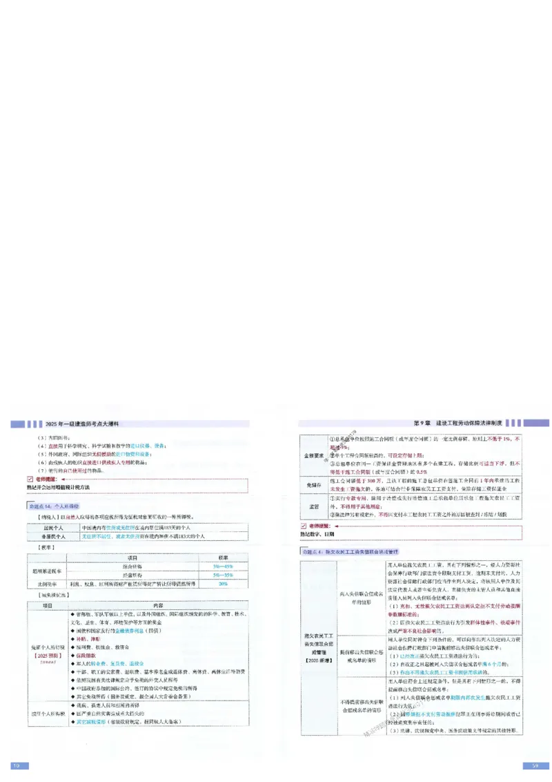2025年一建-法规-考点大爆料_2026年一级建造师_2026年一建法规_2025年一建法规SVIP_05-考前密训✿央企特训✿机构普押_18-法规《考点大爆料+圈题AB卷》SMR
